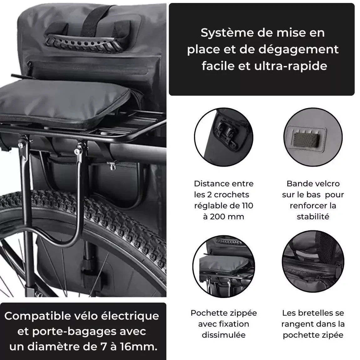 BADAWIN - "Ali" Zwart 4-in-1 Bagagerek Fietsrugzak
