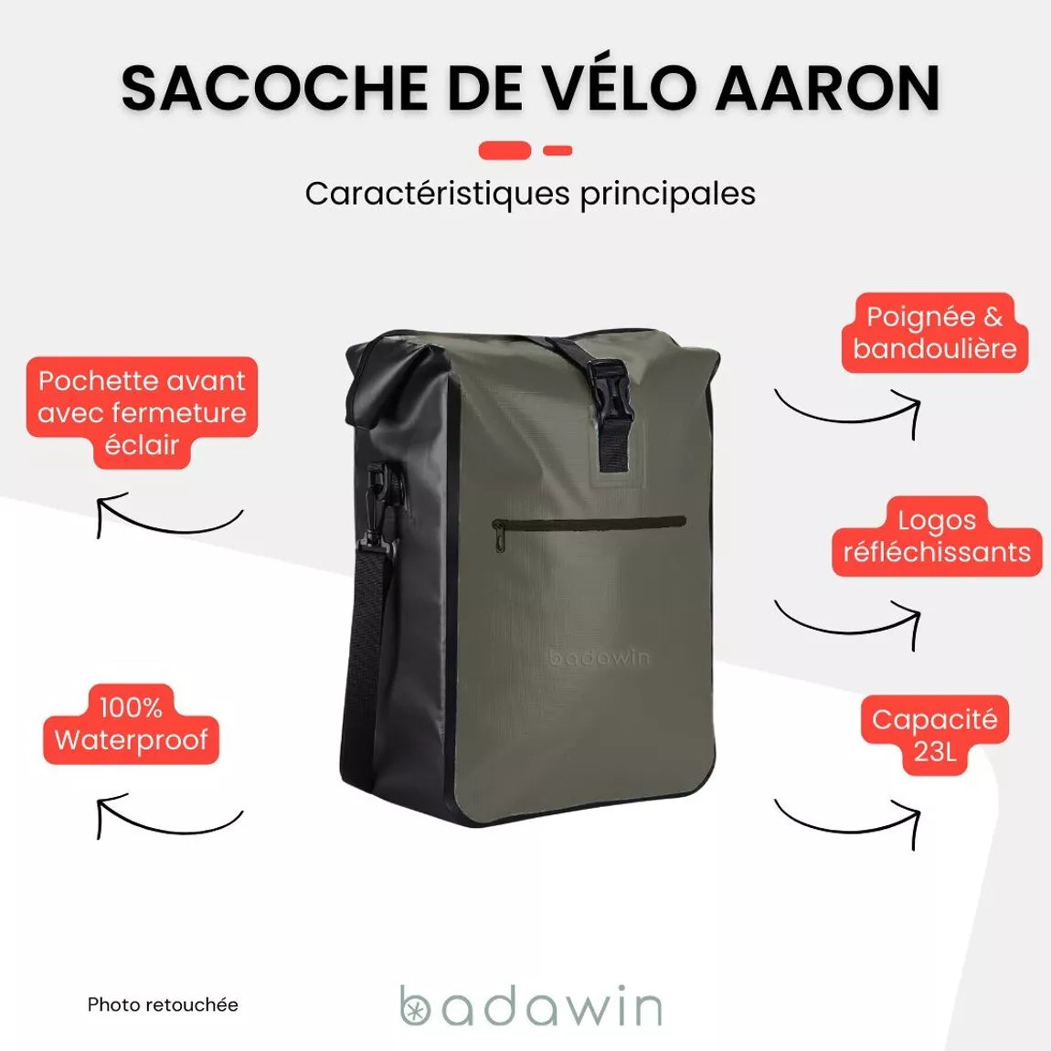 BADAWIN - "Aaron" Green Fietstas Bagagedrager 2-in-1
