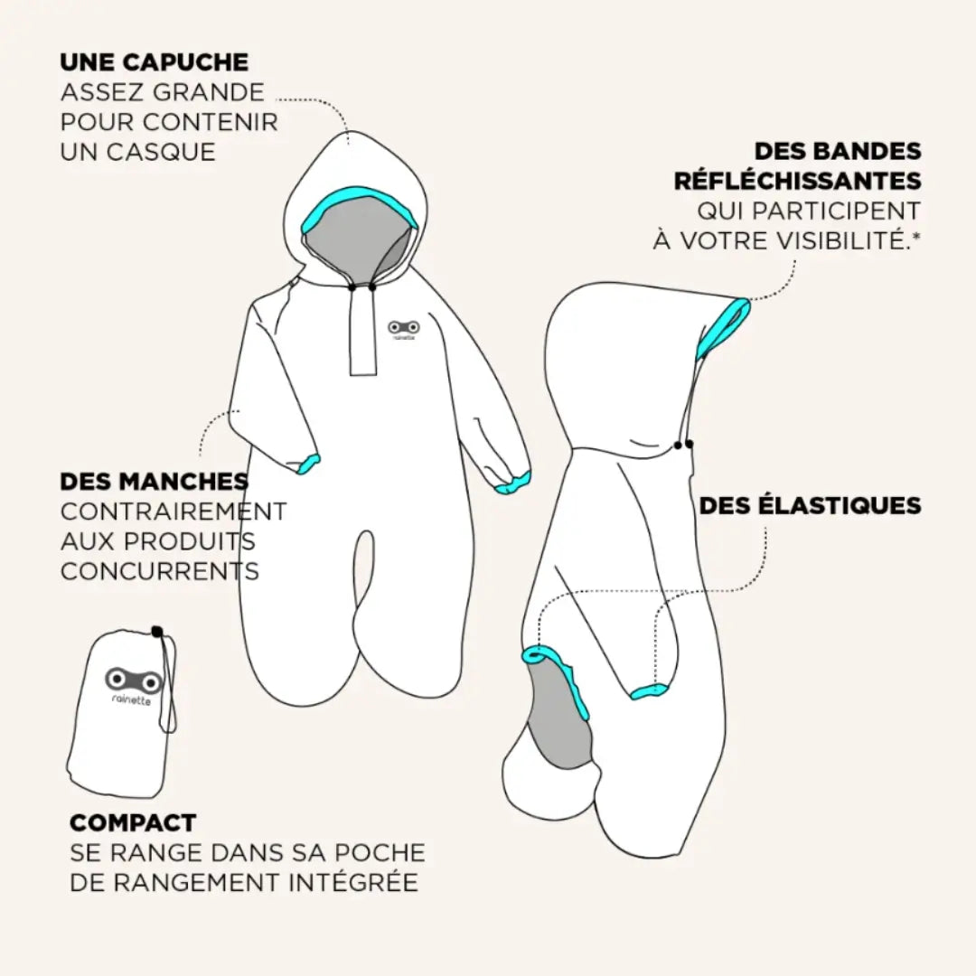 RAINETTE - Regenponcho voor kinderzitje