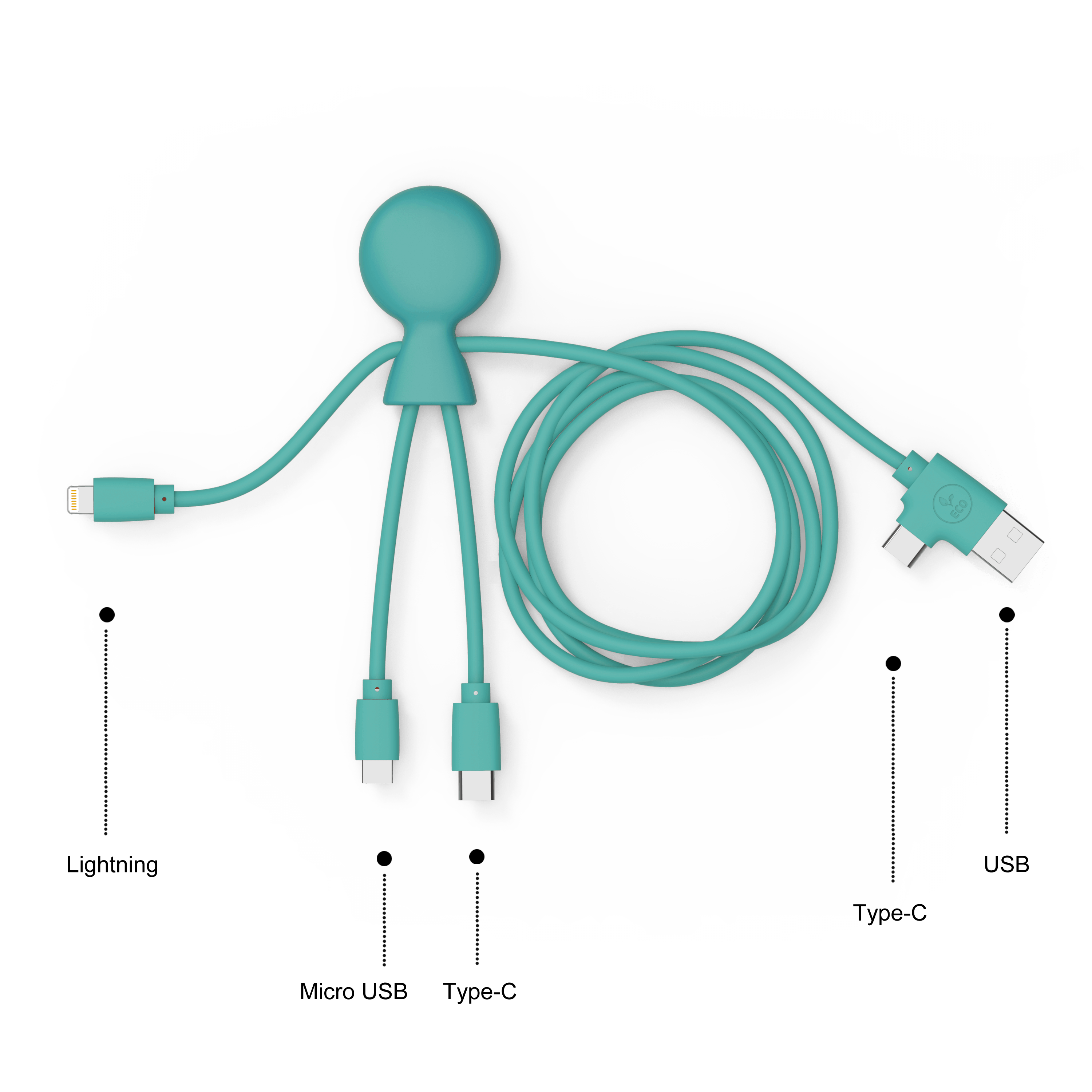 Xoopar -🔌 Mr Bio LONG Kabel - Mint🔌